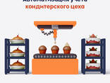 Автоматизация учета кондитерского цеха - фото 1