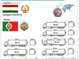 Der internationalen Speditionen von Khujand nach Khujand mit Logistic Systems - фото 9