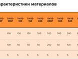 Геоспан ТНПЭ 100/50 кН Тканый геотекстиль из прочных полиэфирных нитей - фото 2